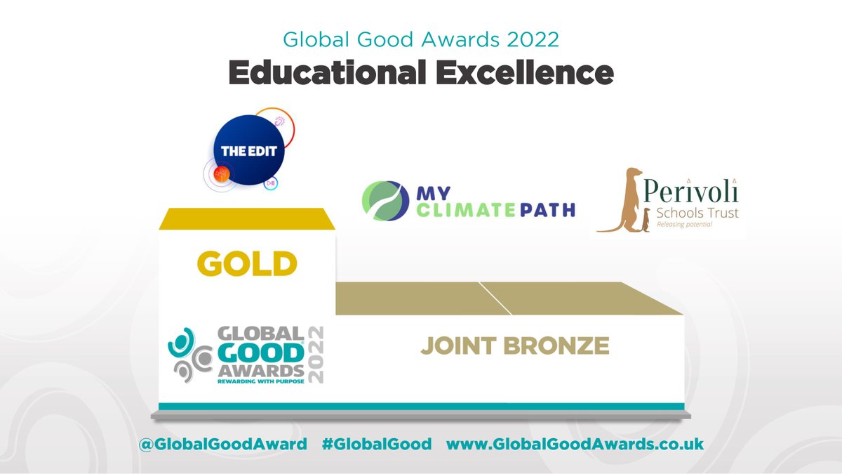 DYWGlasgow's tweet photo. We won bronze!🏆

Our #MyClimatePath #COP26 Educational legacy project, in partnership with @DYWWEST and @DYWLED, won in the Education Excellence category at last night's @GlobalGoodAward!

Congratulations to our fellow finalists @KPMG, @SamsungUK, Sky &amp; @AdobeUK!

#GlobalGood https://t.co/JBsjQTmAtd