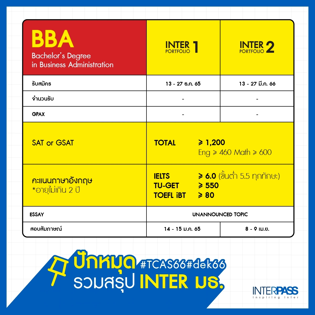 InterPass tweet media