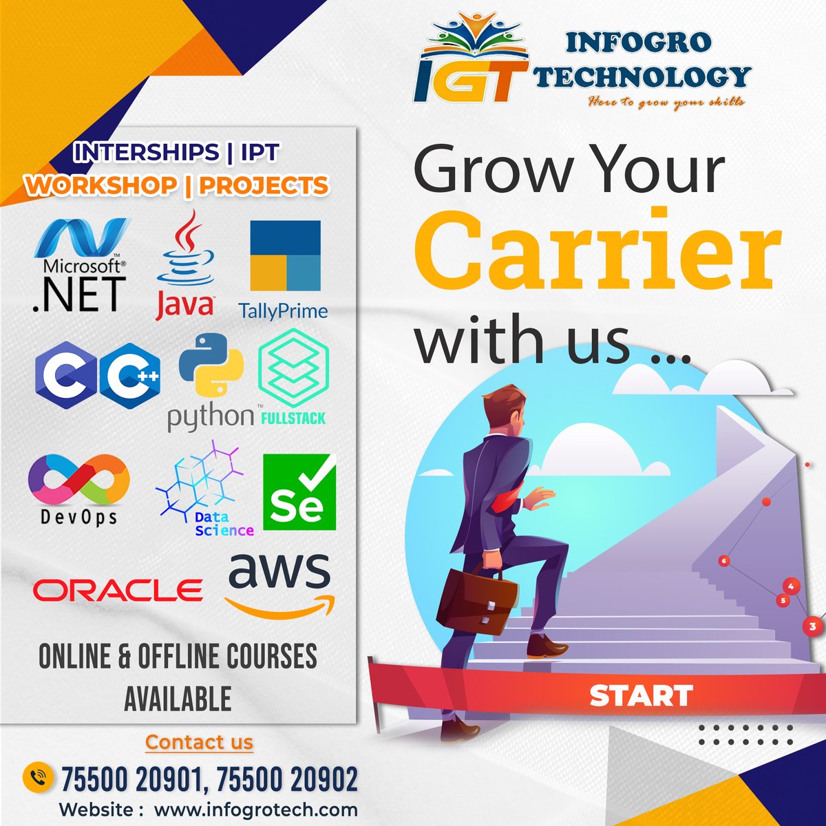 Infogro Technology tweet media