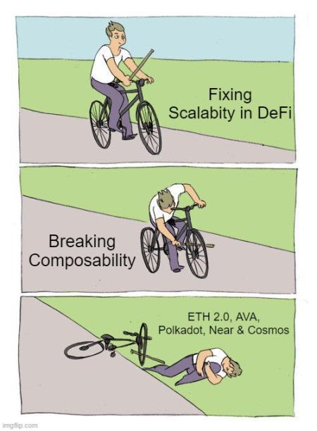 mavijean00's tweet photo. @rjun233 @VEELEE00 They build original consensus mechanism called Cerberus 
It can achieve  linear scalability and atomic composability 
#radix #layer1 https://t.co/OPUB2SAKMf