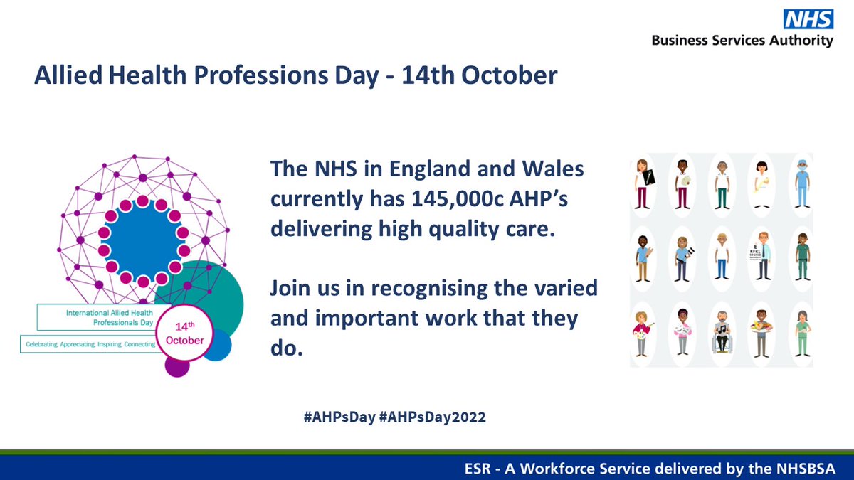 nhsesr's tweet photo. It's Allied Health Professions Day. AHPs are the third largest healthcare workforce with 145,000 working in the NHS. Today we are recognising the amazing work that AHPs do to support the delivery of high quality care. #AHPsDay2022 https://t.co/DIwlm0HtwY