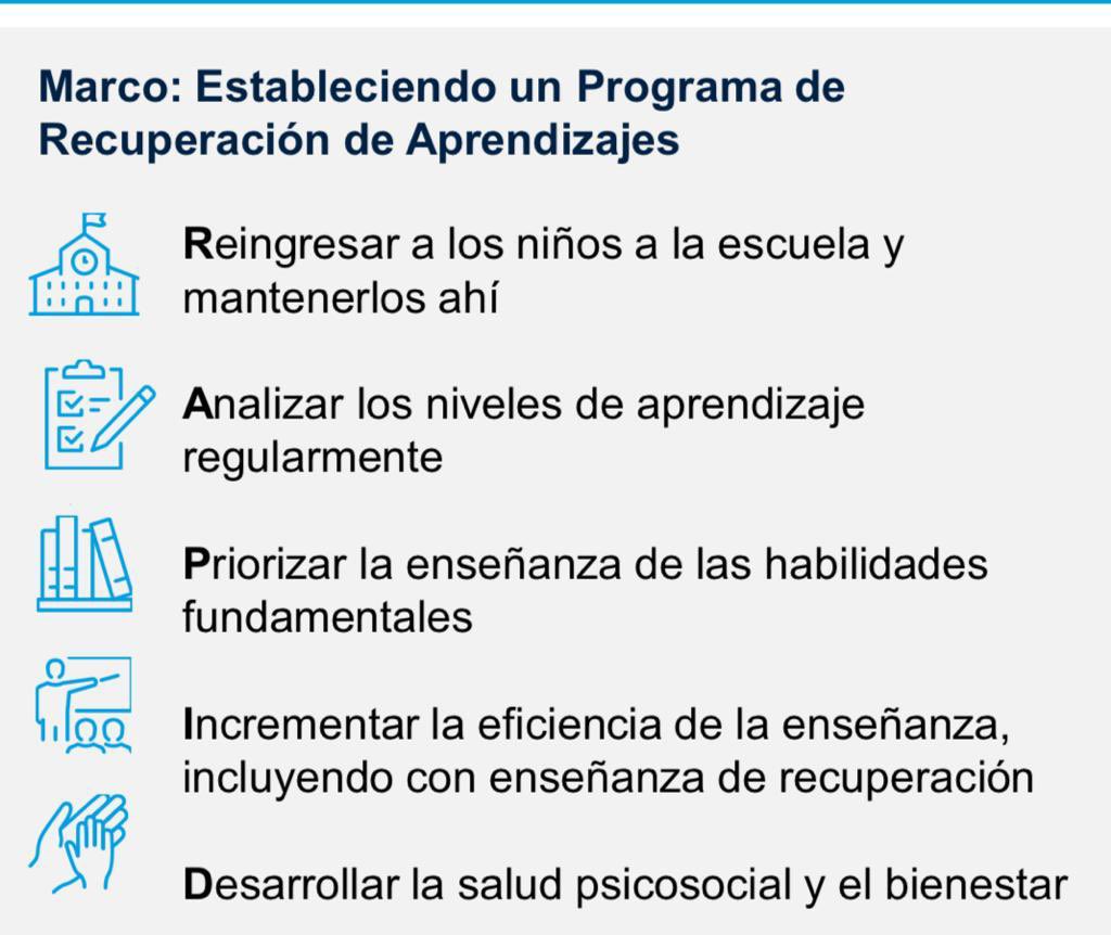 Daz4Grace's tweet photo. En el informe del Banco Mundial, la UNESCO, UNICEF y el FCDO  se hace hincapié en que la recuperación y aceleración del aprendizaje es un compromiso de todos los miembros de la sociedad.Proporcionan el marco “RAPID” para priorizar la enseñanza de los conocimientos básicos.👇 https://t.co/lJDJE3kMvL