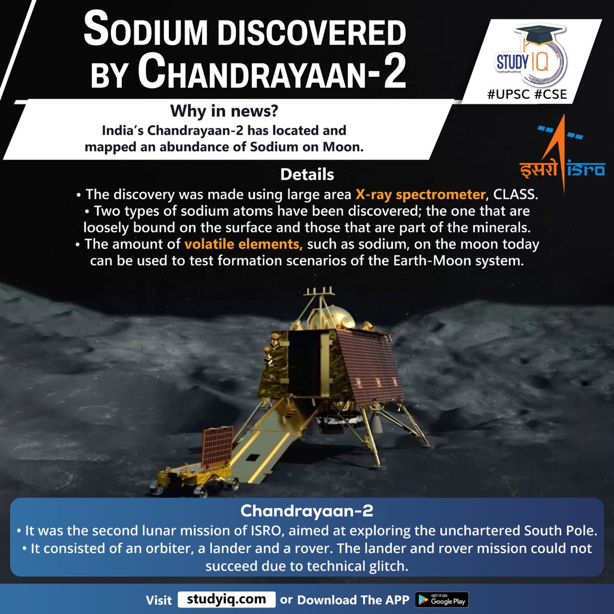upsciq's tweet photo. #Sodium #Discovered By #Chandrayaan-2
#sodiumdiscovered #chandrayaan2discoveredsodium #whyinnews #chandrayaan2 #india #sodiumonmoon #xray #spoctrometer #mineralsonmoon #volatileelements #earthmoonsystem #isro #isromission #southpole #technicalglitch #upsc #cse https://t.co/ZnPX65zVr3