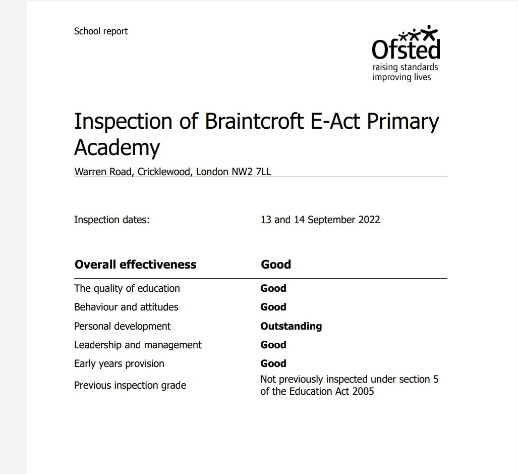 Rosewell_a's tweet photo. My first Headship. Our school is no longer Inadequate in all areas. Ofsted also recognised that we are a GOOD school  with OUTSTANDING features.  I just love my students, staff and parents.  They are AMAZING!  It is indeed "Success in Everything We Do" at Braintcroft E-Act https://t.co/LKEzqX6NfC
