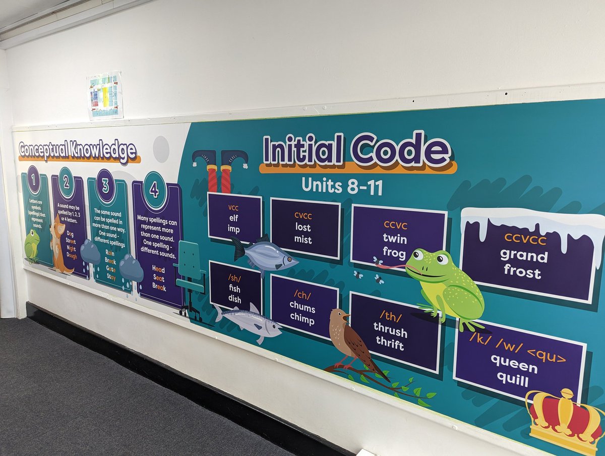SelbyCP's tweet photo. An amazing transformation around our curriculum is taking place. https://t.co/9hVXhYAWac