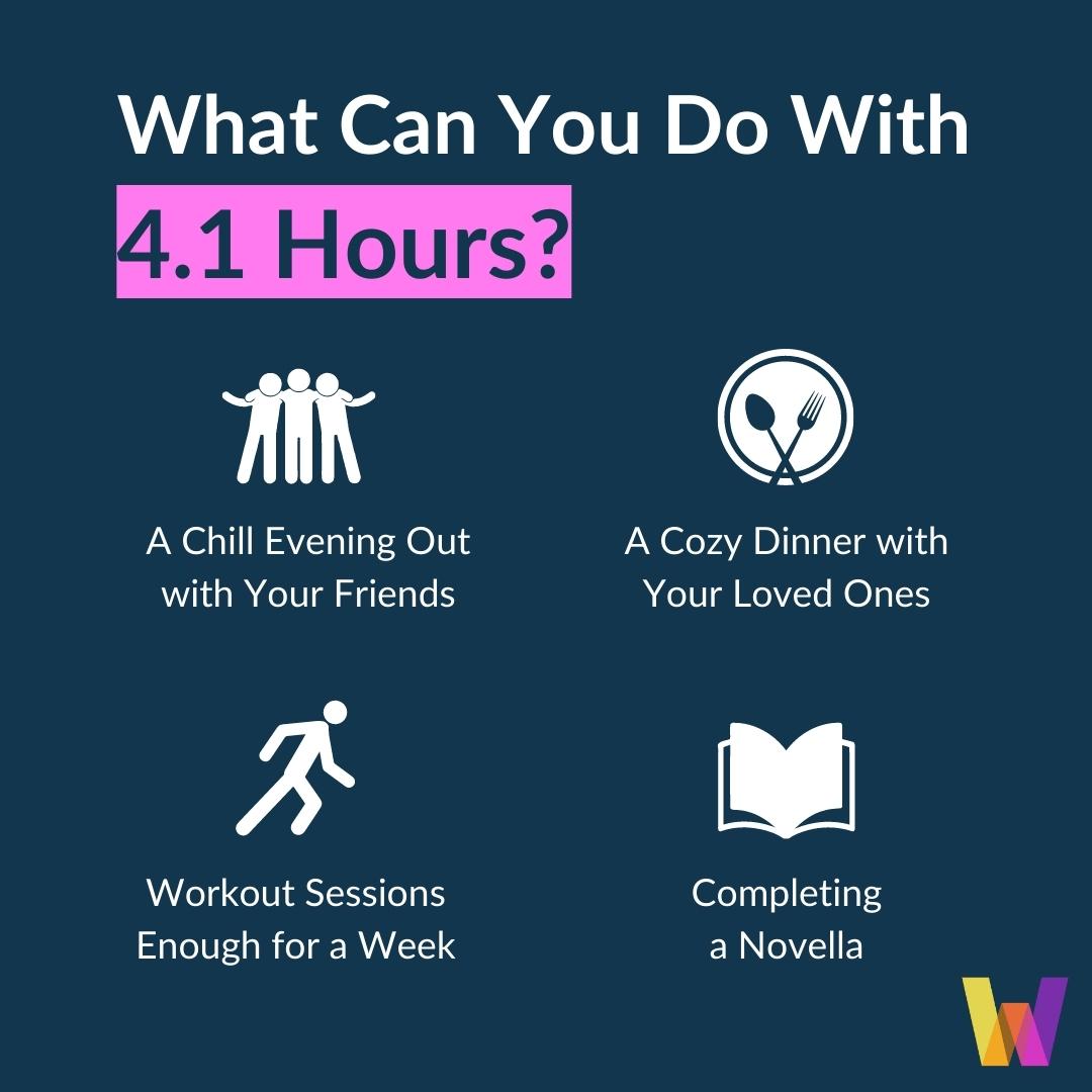 weavatools's tweet image. Weava can save you 4.1 hours a week, according to our users!

Life is too short to be wasted on navigating through websites and PDFs—all that trouble just to find that one paragraph you remember you read somewhere.