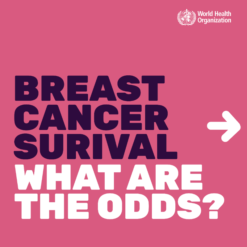 WHO's tweet photo. It’s #BreastCancerAwareness Month.

#BreastCancer survival rates should not vary based on location. Yet, they do.  

People living in low- and middle-income countries have lower breast #cancer survival rates and are more severely impacted by the disease.  

This needs to change❗️