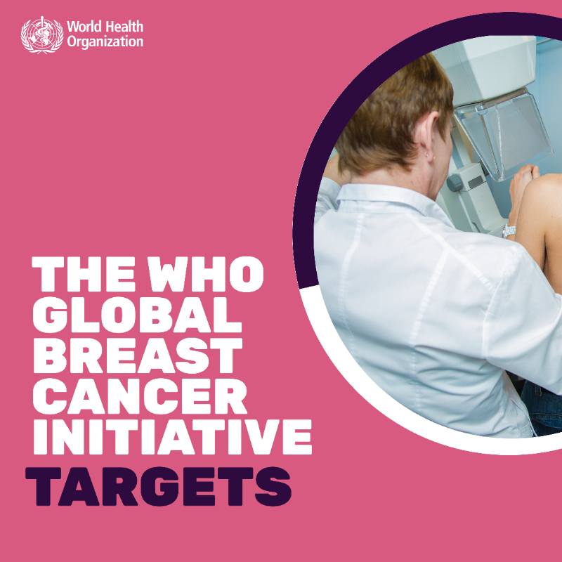 WHO's tweet photo. It’s #BreastCancerAwareness Month.

#BreastCancer survival rates should not vary based on location. Yet, they do.  

People living in low- and middle-income countries have lower breast #cancer survival rates and are more severely impacted by the disease.  

This needs to change❗️