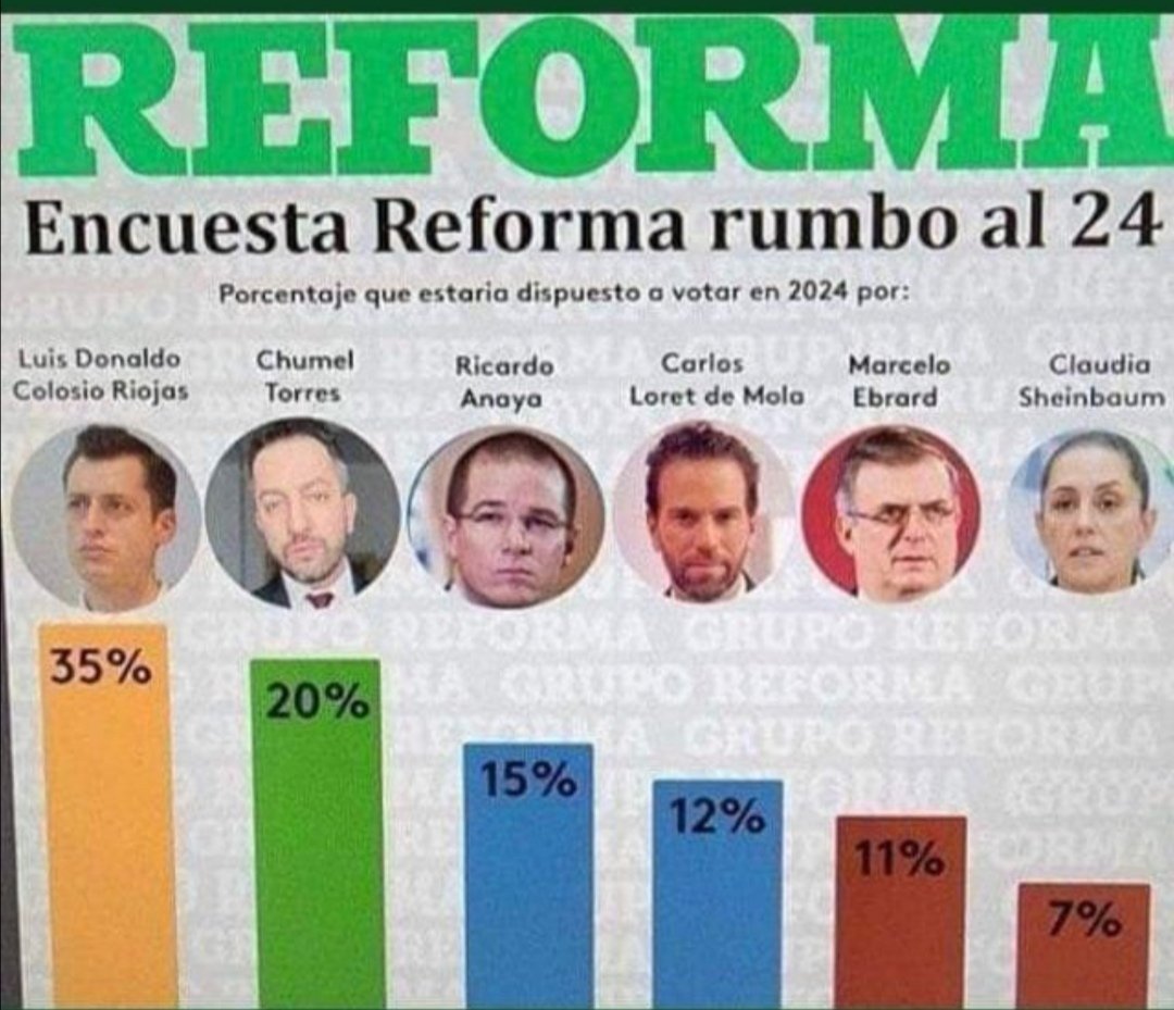 Quieres reir un poco al ver algo muy chistoso?🤣😂🤣😂🤣😂

Ponle un vistazo a ésto 👇👇👇👇