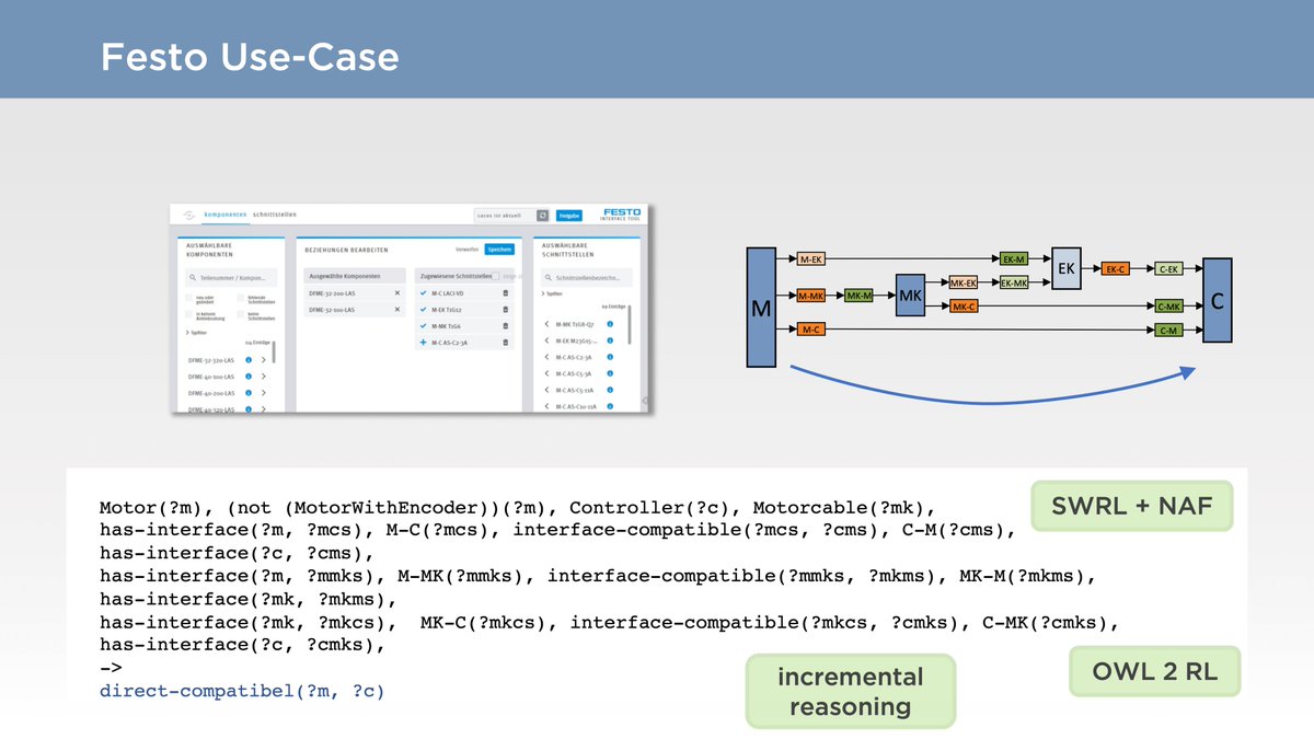 Adrian Gschwend tweet media