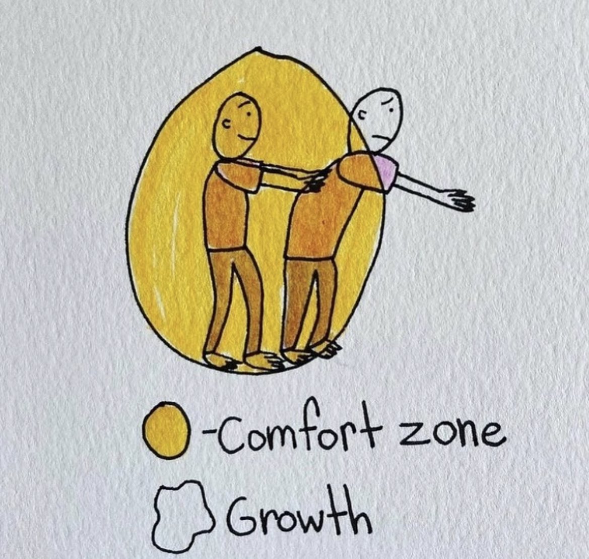 It’s not just stepping out of your comfort zone, it’s also stepping into your growth zone! 🌔  #AcademicTwitter #phdvoice image credit: sistercody on IG