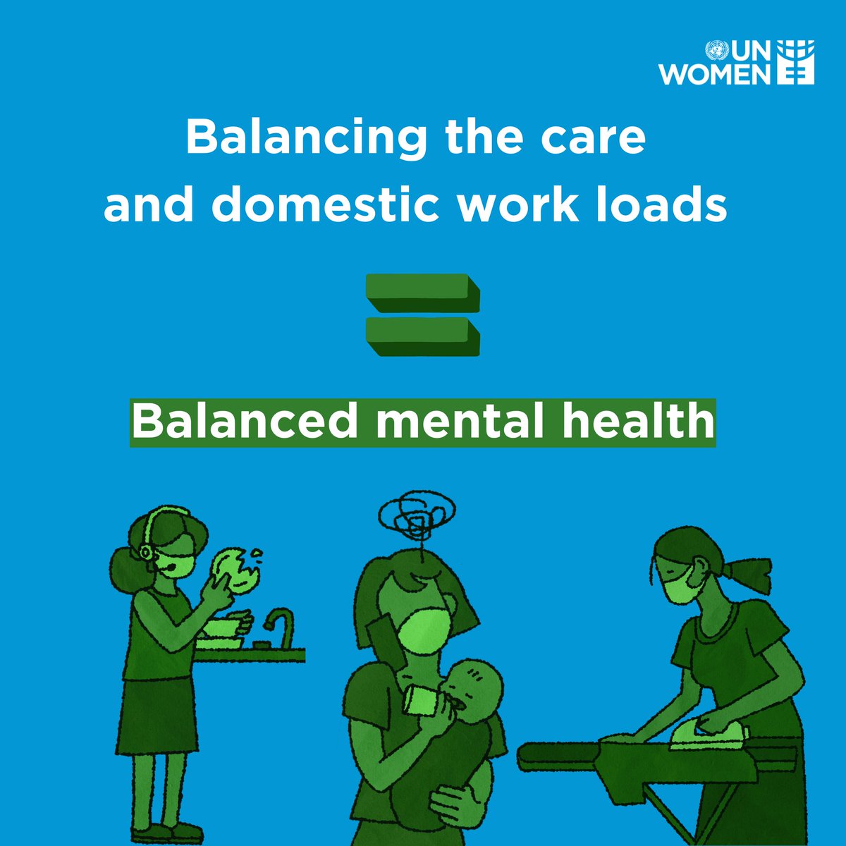 Women & girls continue to struggle with the burdens of ❌Unpaid domestic & care work ❌Informal employment ❌Motherhood penalty ❌Restrictive gender roles which impact their mental health. Let us balance the load!