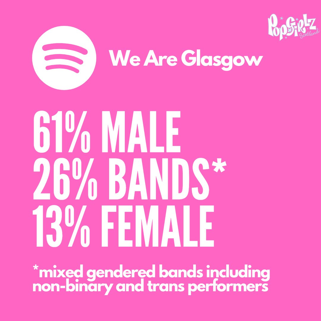 popgirlzscotland tweet media