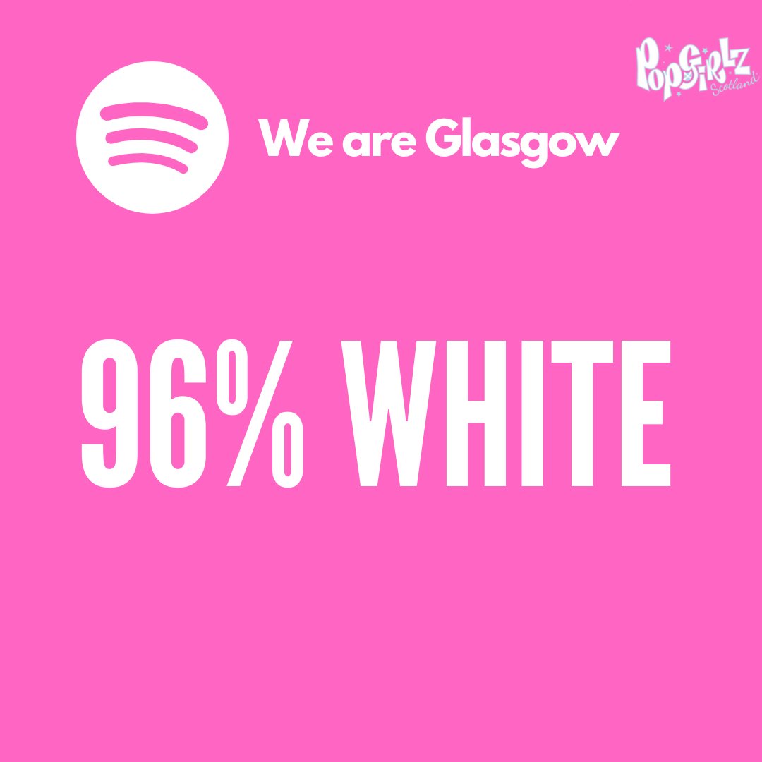 popgirlzscotland (@popgirlzscot) on Twitter photo 1) πΈ Please join us in our playlist diversity campaign!π
π©βπ«Alongside our research presentations at the UKβs leading Universities, we're targeting Scotlandβs biggest editorial @spotify @spotifyuk playlists 4 increased diversity - βWe Are Glasgowβ βMade in Scotlandβ & βScotifyβπ 1) πΈ Please join us in our playlist diversity campaign!π
π©βπ«Alongside our research presentations at the UKβs leading Universities, we're targeting Scotlandβs biggest editorial @spotify @spotifyuk playlists 4 increased diversity - βWe Are Glasgowβ βMade in Scotlandβ & βScotifyβπ