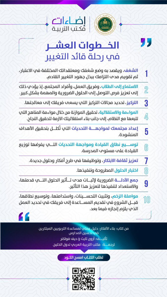 #إضاءات_مكتب_التربية

الخطوات العشر لتطوير وتحسين الأداء التعليمي في البيئة التعليمية للمدرسة.

الإضاءة من كتاب:
بناء الأفكار: دليل عملي لمساعدة التربويين المبتكرين في تحسين المدارس.
bit.ly/3eqT9QF