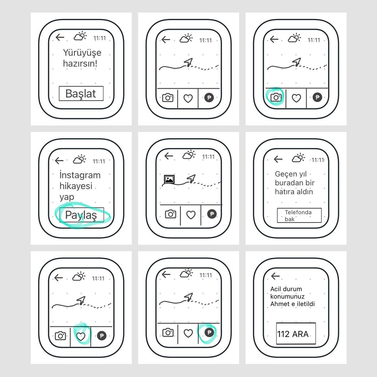 Gezgin’in ekranları 🥹

Proje ayrıntıları için aşağıdaki bağlantıları kullanabilirsiniz. 🙃

medium.com/@edadeligoz/bi…

behance.net/gallery/154779…

#uxdesign #uidesign #challenge
