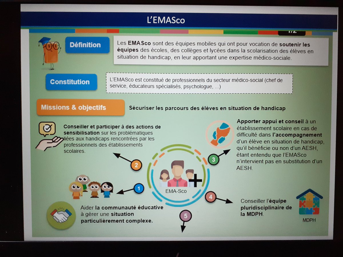 gregory_wirth's tweet photo. Webinaire académique des directeurs : ✔Faire ensemble notre Ecole ✔Évaluation des écoles ✔Ecole inclusive ✔RH nouveaux profils.  Merci à Madame la Rectrice pour cet espace de dialogue "Autonomie, pilotage pédagogique,  confiance, concertation,  force de propositions" 🧠👏 https://t.co/qFnDIL96Mw