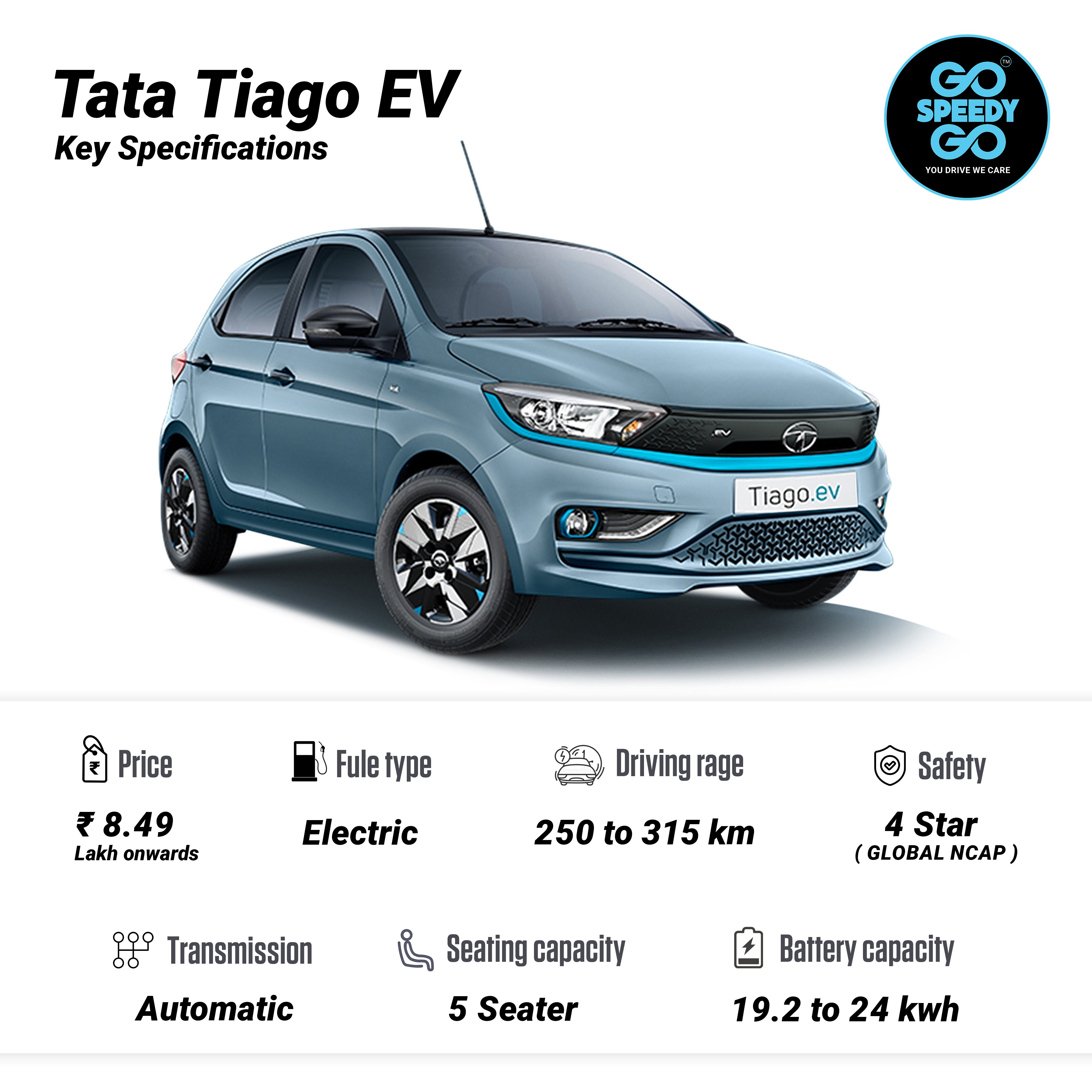 Tiago 2024 ev specifications