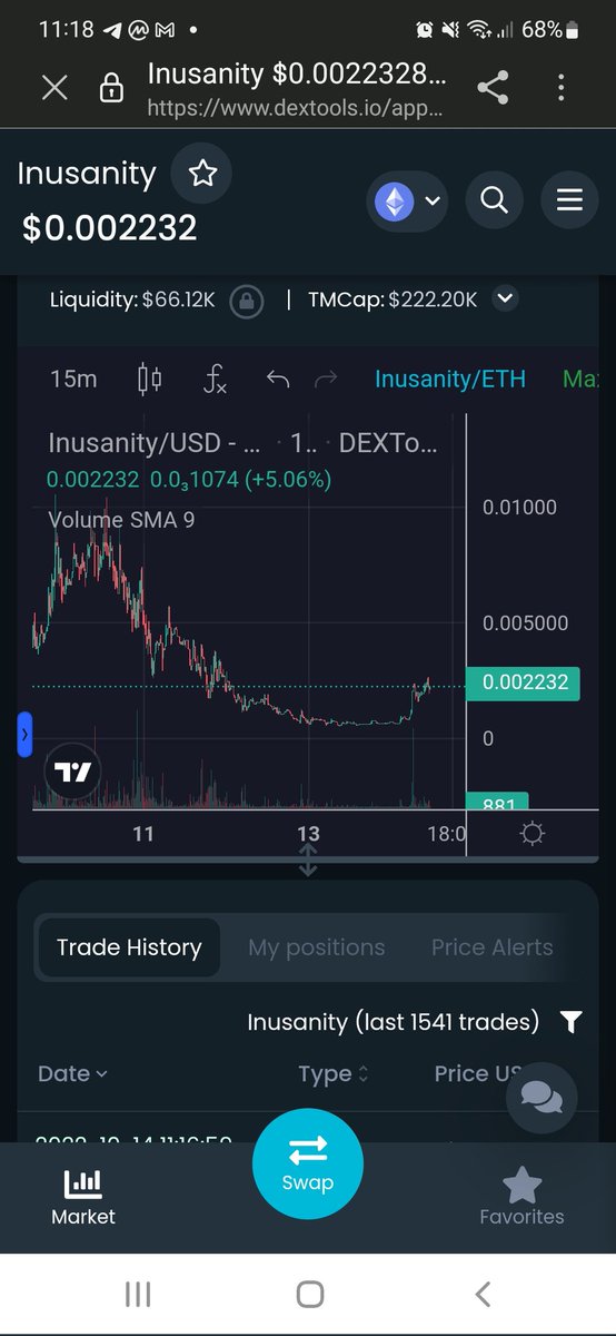 MALO_D3GEN's tweet photo. The #INUSANITY is only just starting...mad reversal today but still nowhere near its potential.
Yes we're early $INUS
@cryptoskullx @zee_maker @realdogen @palletjacker69 @JammaPelson1 https://t.co/eX7bBjSUH4