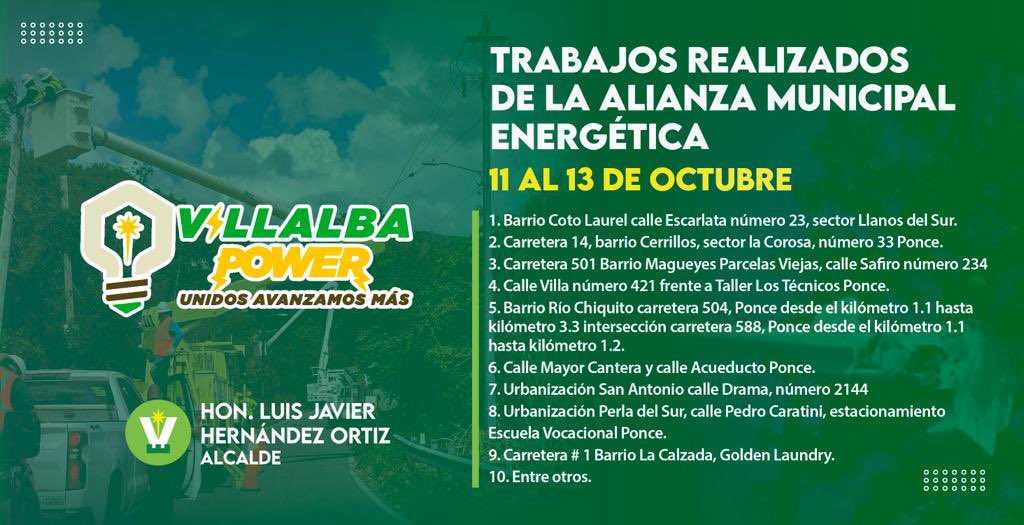 LuisJavierHO's tweet photo. Ya son 26 días y aún muchas comunidades en el SUROESTE están #apagadas. Cuanto tiempo más deben esperar? #BastaYa
#VillalbaPower ha demostrado que el material más importante que faltaba era VOLUNTAD. Aquí un resumen de los trabajos de la Alianza Municipal Energética en #Ponce. https://t.co/4WOsSAbA7e