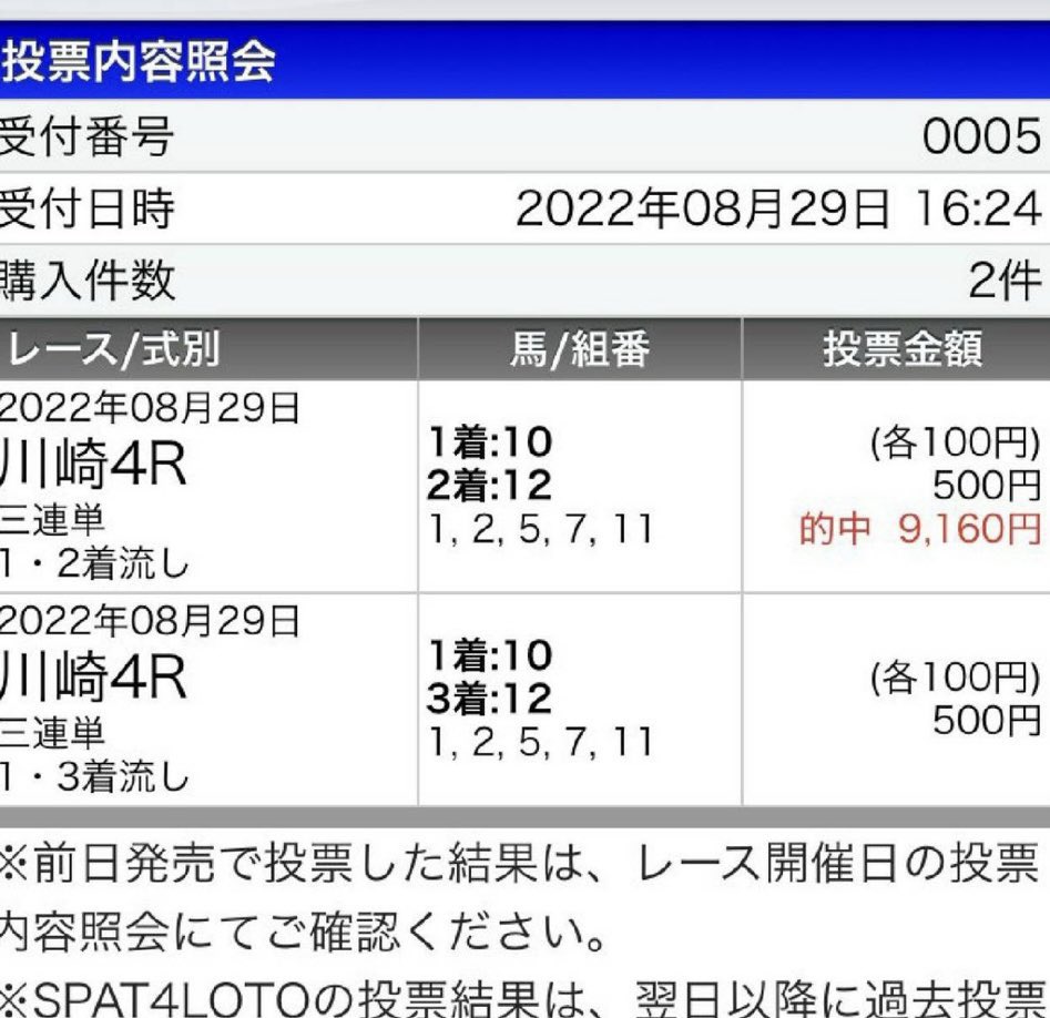 きったあーーー！！！

川崎10R
◎ディーエスマグナム(11.5倍)2着✨
▲ミッキーハッスル1着✨

馬連2,180円🔥🔥🔥

川崎メイン前にかなりいい配当来てくれましたねー😍

次の川崎11R(自信度SS)も続けて当てていきましょう🤨
期待値最高のあの馬で狙います🔥 