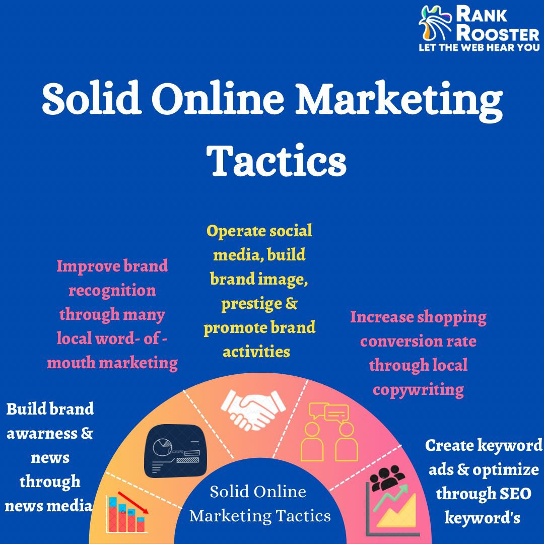 RankRooster's tweet photo. ‘Ignoring online marketing is like opening a business and not telling anyone’

#rankrooster #digitalmarketingagency #onlinemarketingtips #onlinemarketingtactics #seo #keywords #googleads #googleanalytics #contentmarketing https://t.co/OVOMxUWtx6