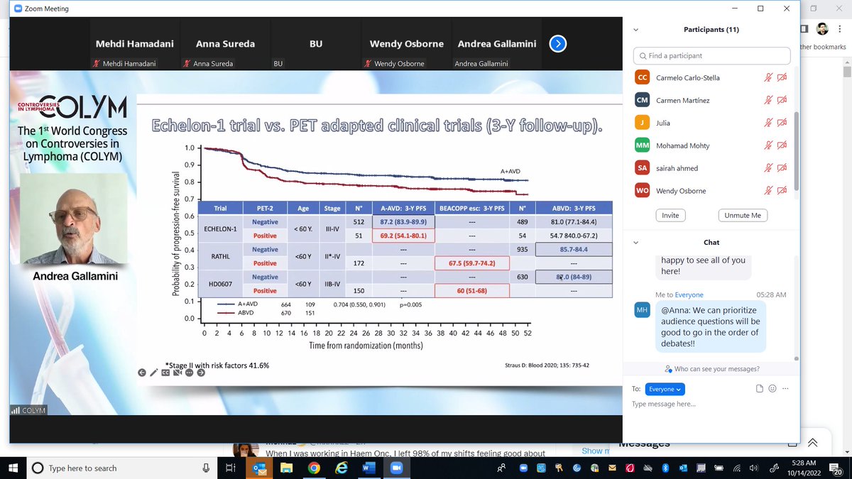Prof. Andrea Gallamini discussing why he thinks Bv-AVD is SOC in #Hodkgin lymphoma &amp; role of interim PET in 1st #Colym <a href="/TheIACH/">IACH</a> meetings now. <a href="/AnnaSureda5/">Anna Sureda</a> <a href="/Mohty_EBMT/">Mohamad Mohty</a>