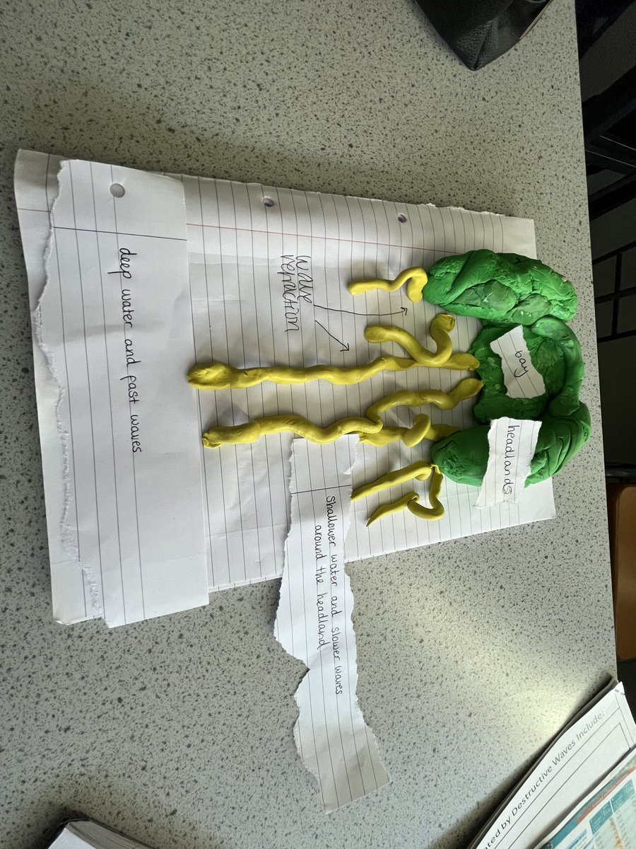 longdeangeog's tweet photo. Coastal landform modelling. Some great learning and coastal comedy from Year 12. https://t.co/3rinZXIpTG