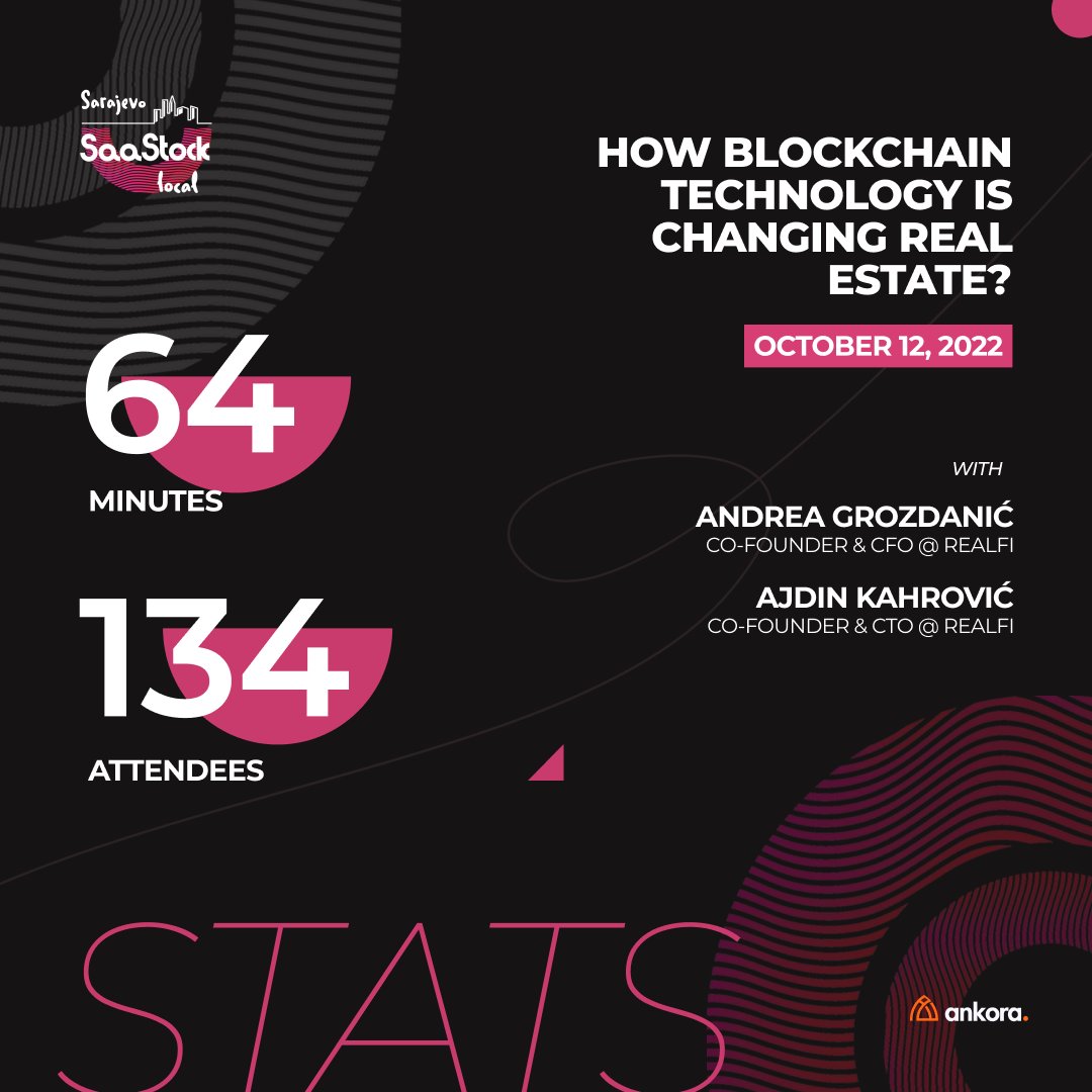 🔥One of "SaaStock Sarajevo's" most well-attended online events. We are grateful to the motivating visitors who made this event incredible.

#saastock #saas #startup #business #tech #software #realfi #ankora