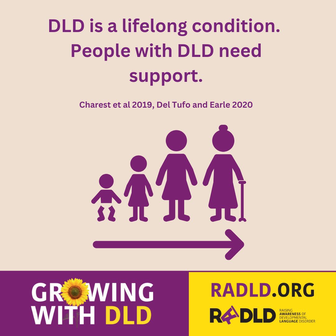 _shaunac22's tweet photo. Great conversations this morning with secondary school teachers about how to support #DLD in the classroom. Fantastic to see educators eager to support people #GrowingWithDLD #DLDday @SineadRouine @iaslt @RADLDcam https://t.co/laWKQPdO95