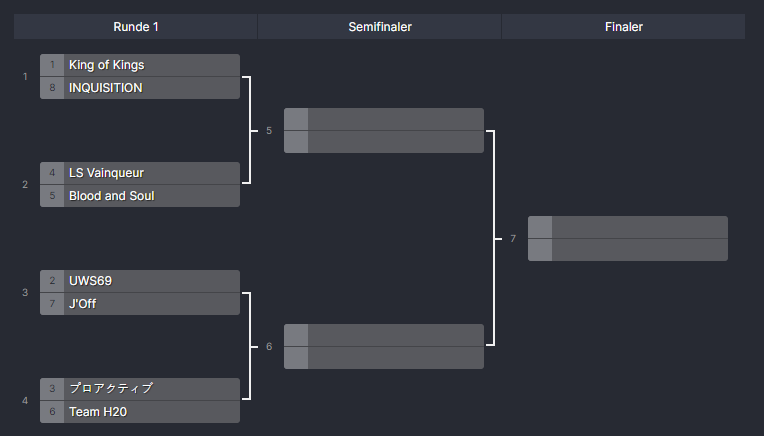 Let's go cwl elite play-off 🌚🌚