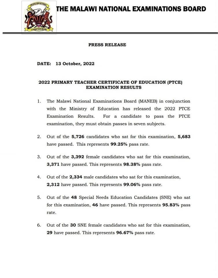 Ministry Of Education, Malawi tweet media