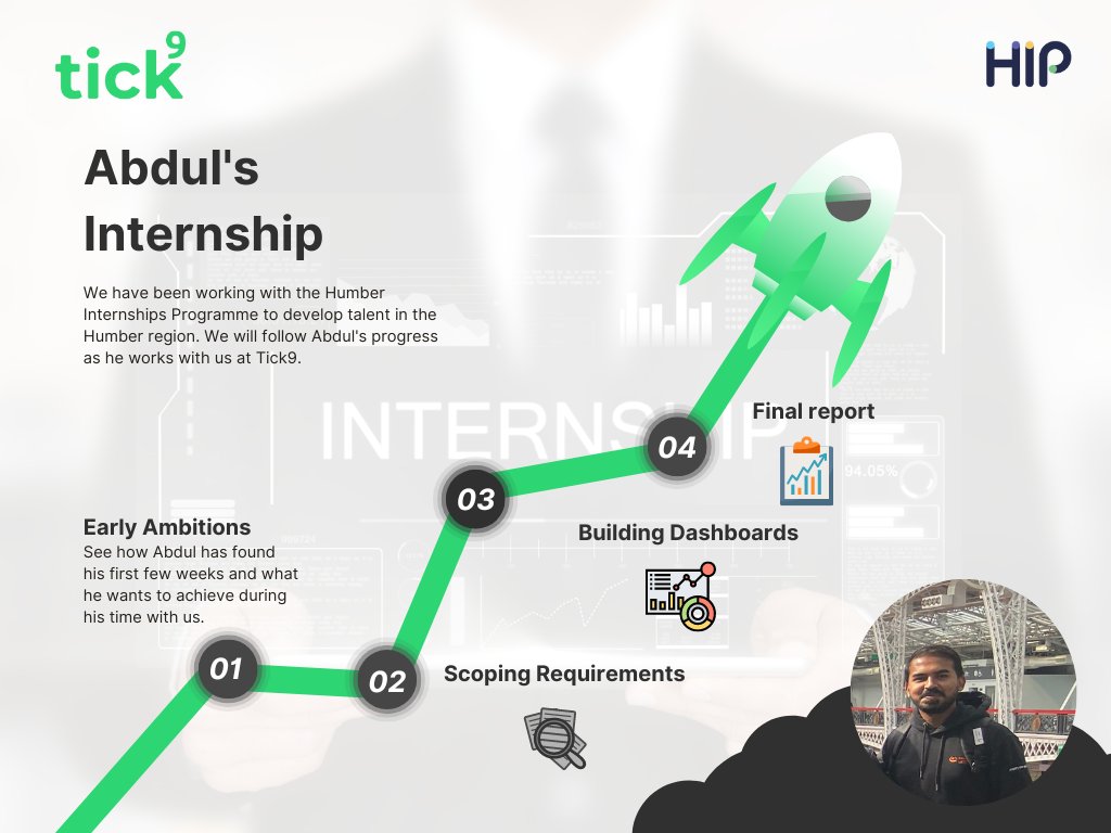 Tick9ltd's tweet photo. **Abduls' Internship**

Abdul has recently joined us via the @HumberInterns.

We asked him to summarise his first few weeks with the team and what he's looking to achieve during his internship.
Read the full Q&amp;A via the link 👇
https://t.co/GoZFRZiszC https://t.co/urY9fHIret