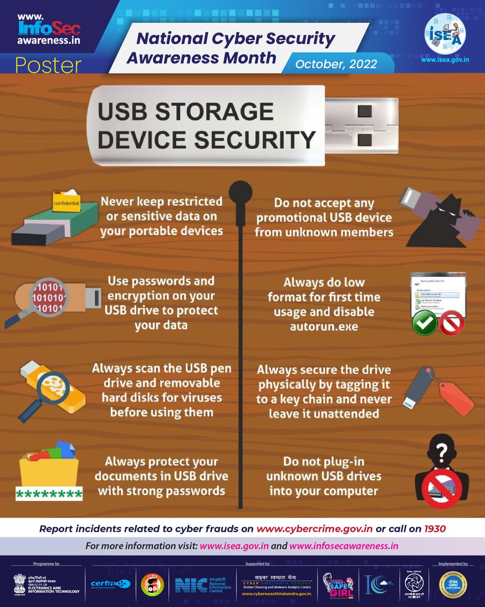 Information Security Awareness (ISEA) by MeitY tweet media