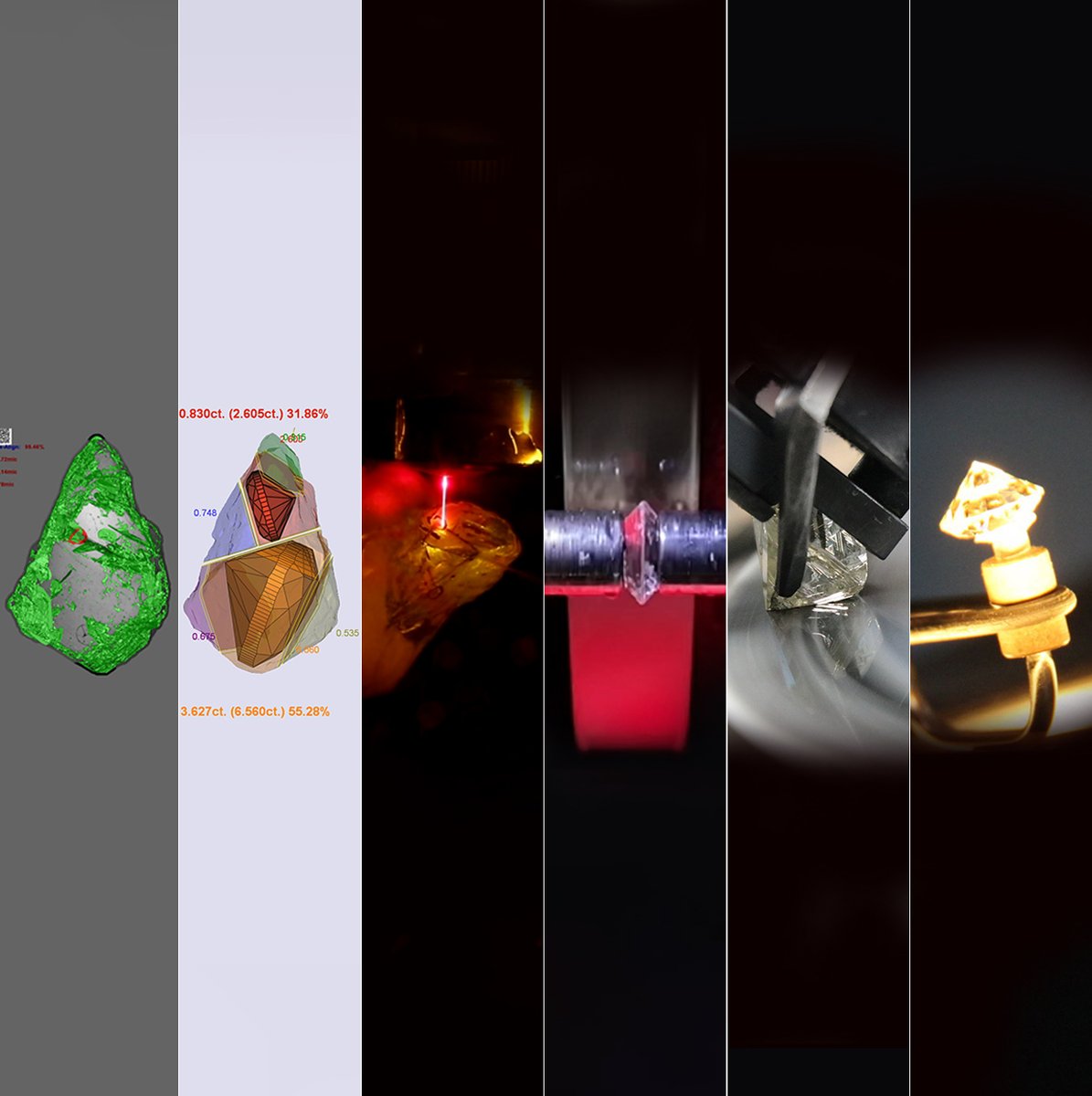 JAYKARGROUP's tweet photo. With years of experience, master #diamond #polishers make it their #mission to turn #rough diamonds into #flawless #gems.
.
#jaykargroup #360video #diamondmanufacturing #excellentcut #vgcut #round #diamonds #ring #jewelry #jewels #heart #naturaldiamonds #handmade https://t.co/8JyLnhJQOV