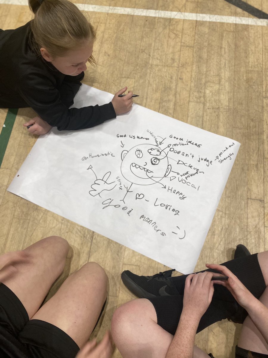 Learning how to lead and what makes a good leader.  Lots of great leaders here!