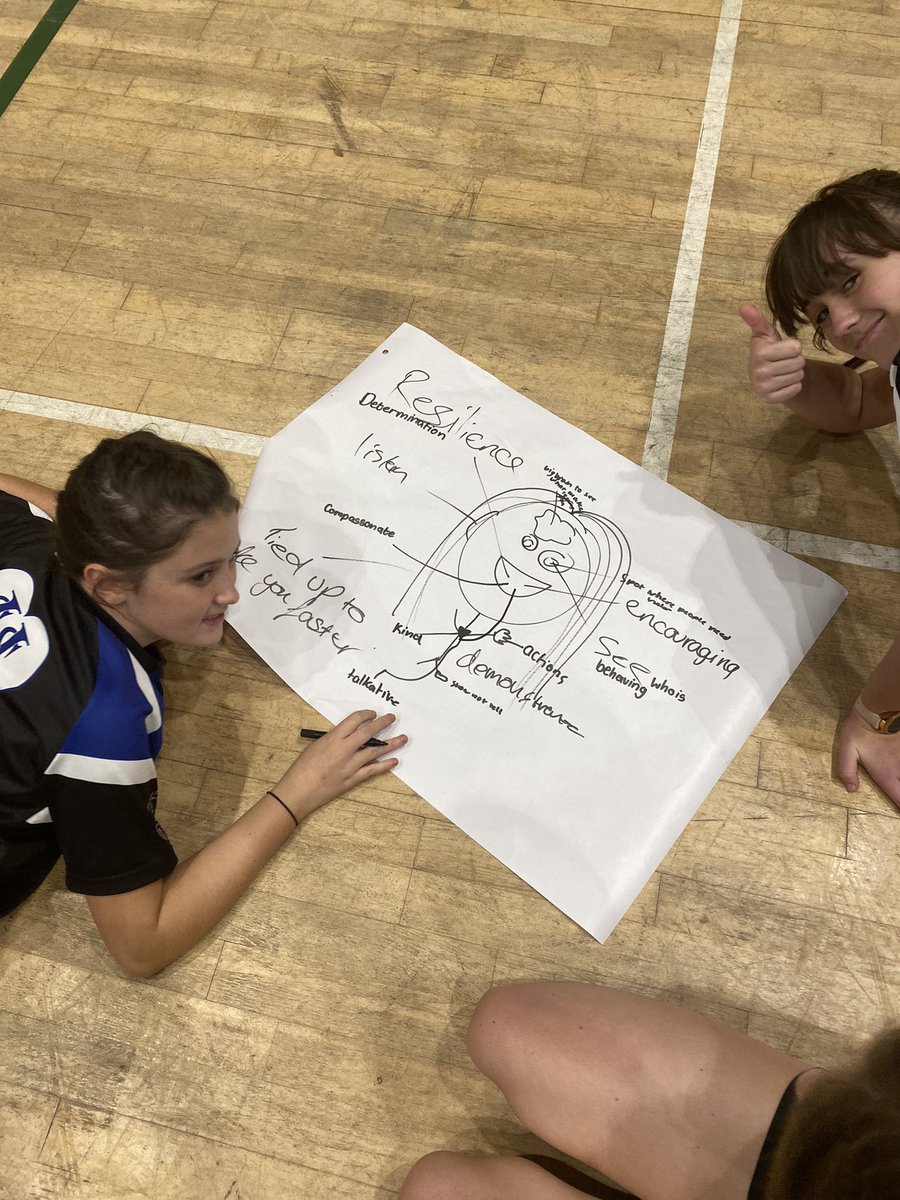 ClevelandSSP_'s tweet photo. Learning how to lead and what makes a good leader.  Lots of great leaders here! https://t.co/q9kJveC2Mi