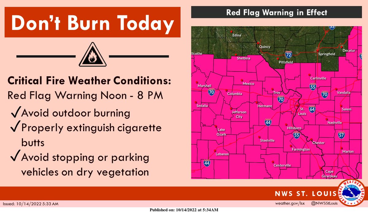 A combination of low humidity, high winds, and dry fuels will produce dangerous fire weather conditions this afternoon. Please don't burn, make sure you properly extinguish any open flames, and report any wildfire immediately. #stlwx #midmowx #ilwx #mowx