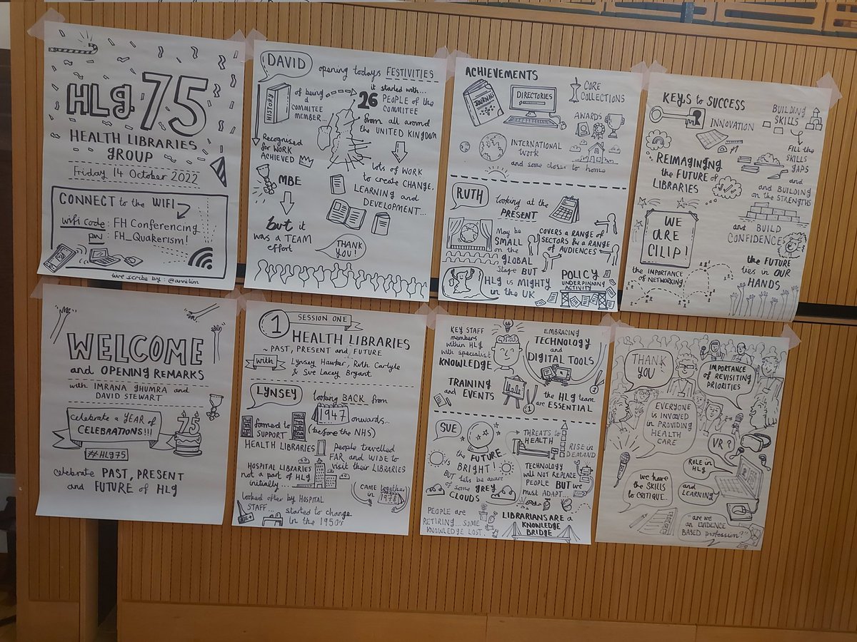 Amazing scribing of the first session from CILIP HLG 75 Celebration Day #HLG75