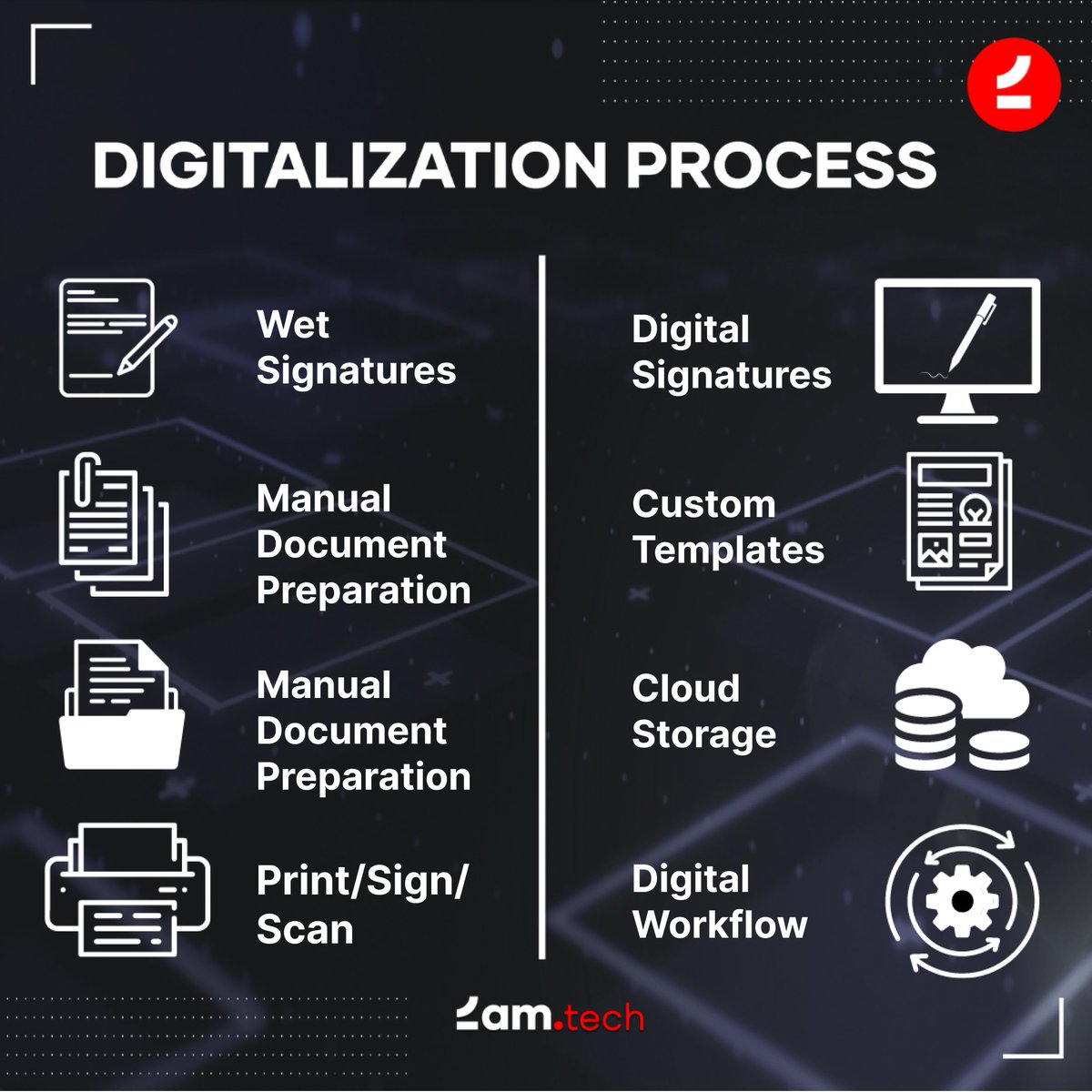2amtech's tweet photo. At 2am. Technologies, we are all about helping our clients on their digital journey to help them transform their businesses.
For more information, visit our website at https://t.co/o2q3W4Ig8k!
#digitaltransformation #business #beyondsoftware https://t.co/F3aYiGxgq2