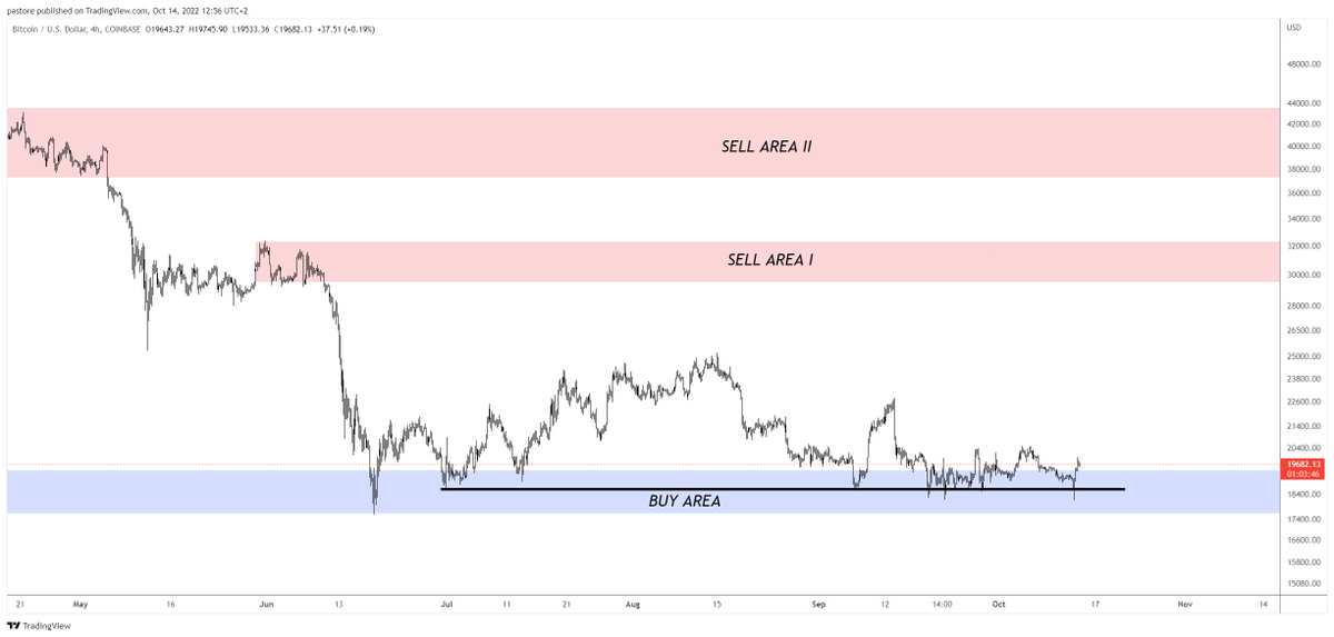 Alejandro₿TC tweet media