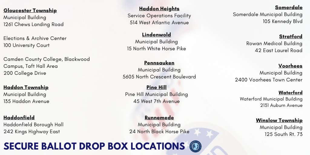 If you vote by mail, you have the option of submitting your ballot using one of Camden County's safe and secure drop box locations! #Vote

Learn more: bit.ly/3ywFL41