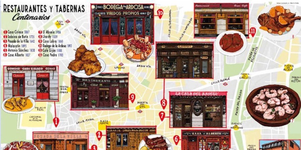 Historia de nuestra #gastronomía, pero también la de nuestra política, literatura, pintura... 🥘
«Mapa ilustrado de #restaurantes y #tabernas centenarios de Madrid» 👉 bit.ly/38hF6oN
#Turismo