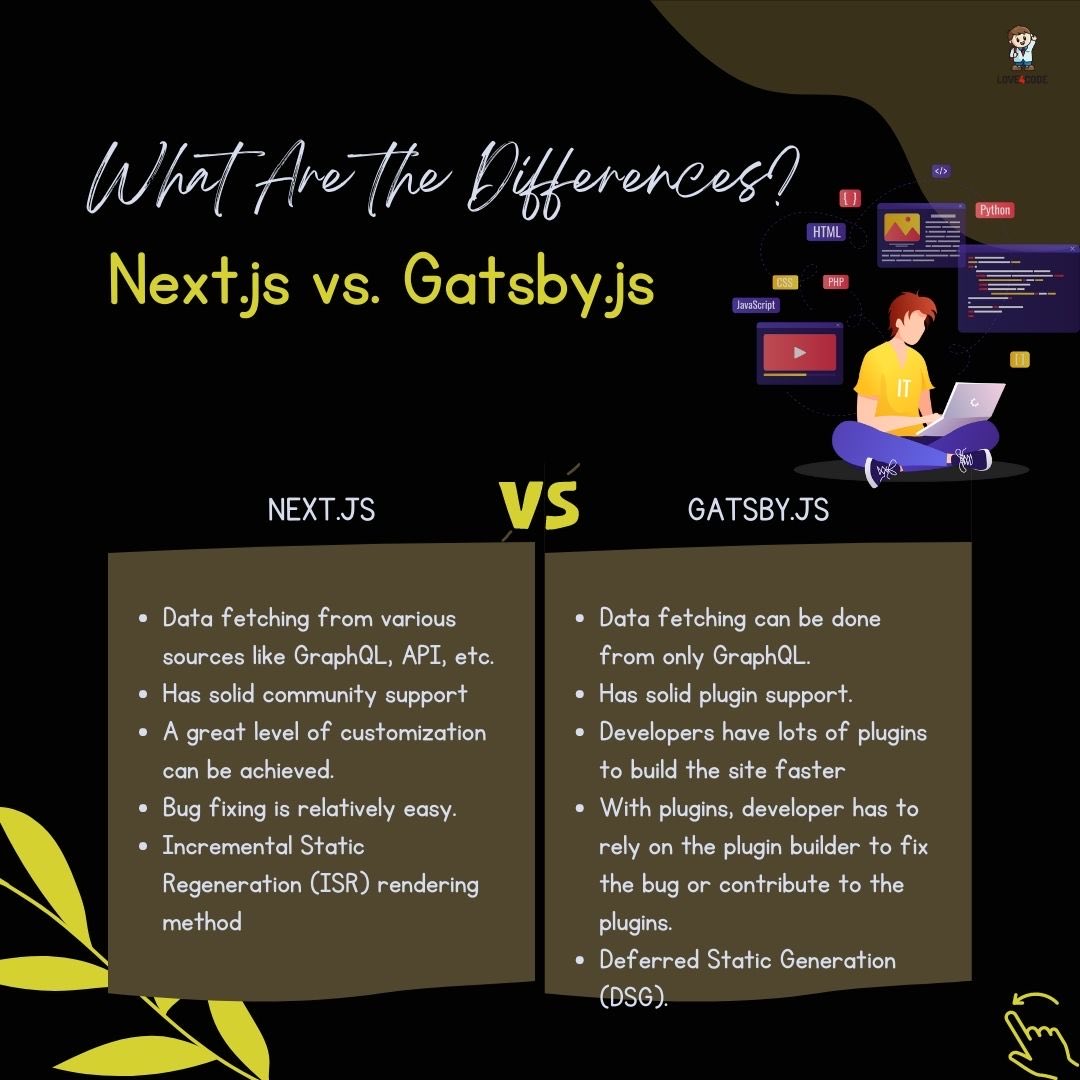 chiragdoctor's tweet image. Understanding the difference between Next.js and Gatsby.js. Pros and Cons of both technologies. Both of them are amazing, it depends on which tech are you comfortable with and your business requirements.
#learnnextjs #nextjs #gatsby #webdeveloper #webdev #webdevelopment