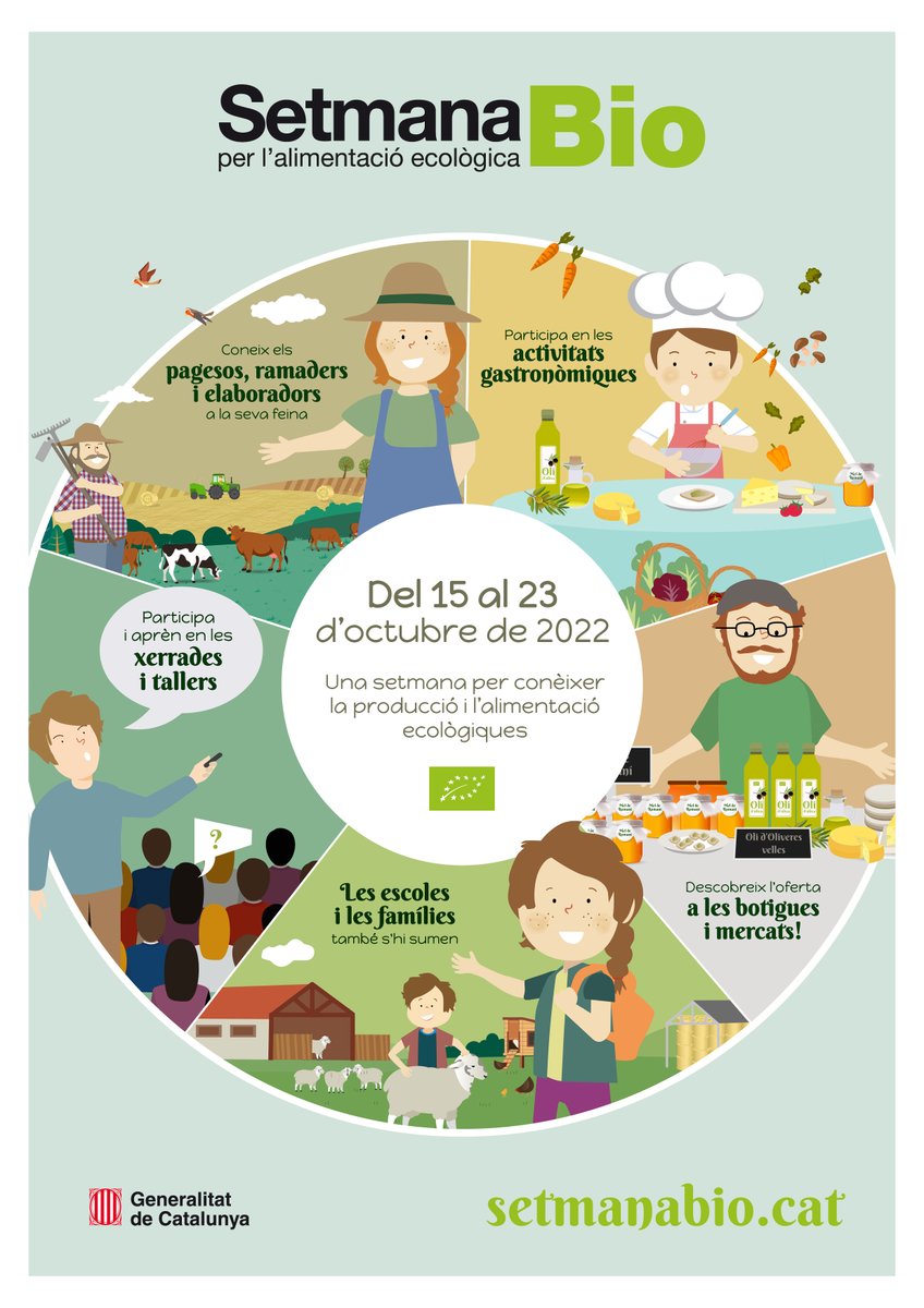 🌱 Comença la Setmana Bio per l’alimentació ecològica, amb 250 activitats repartides per tot Catalunya, per apropar la producció i l' <a href="/AlimentacioEco/">Producció Ecològica</a> a la població.

💻També ofereix recursos en línia per informar-se sense sortir de casa.

👉govern.cat/salapremsa/not…