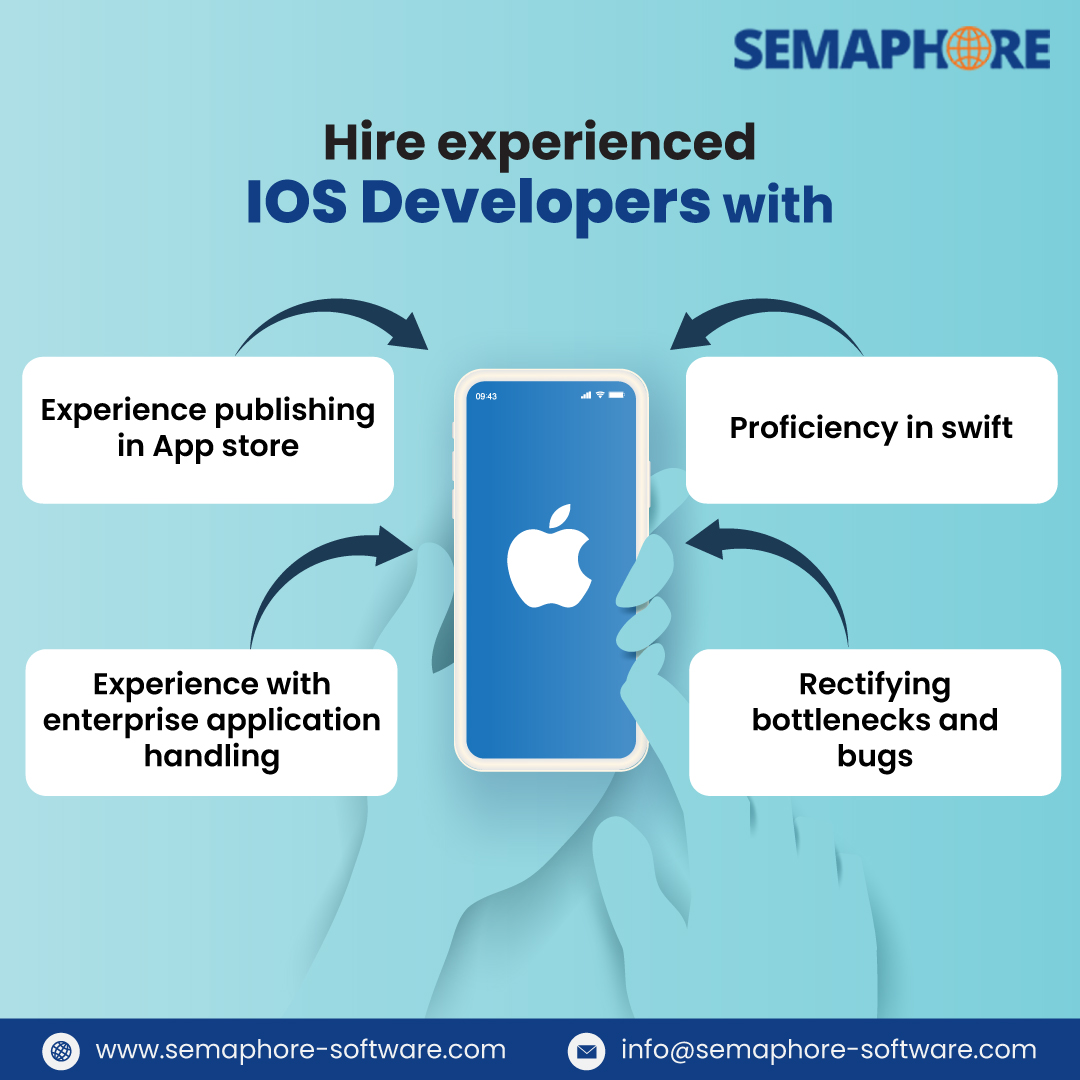 Semaphore Software tweet media