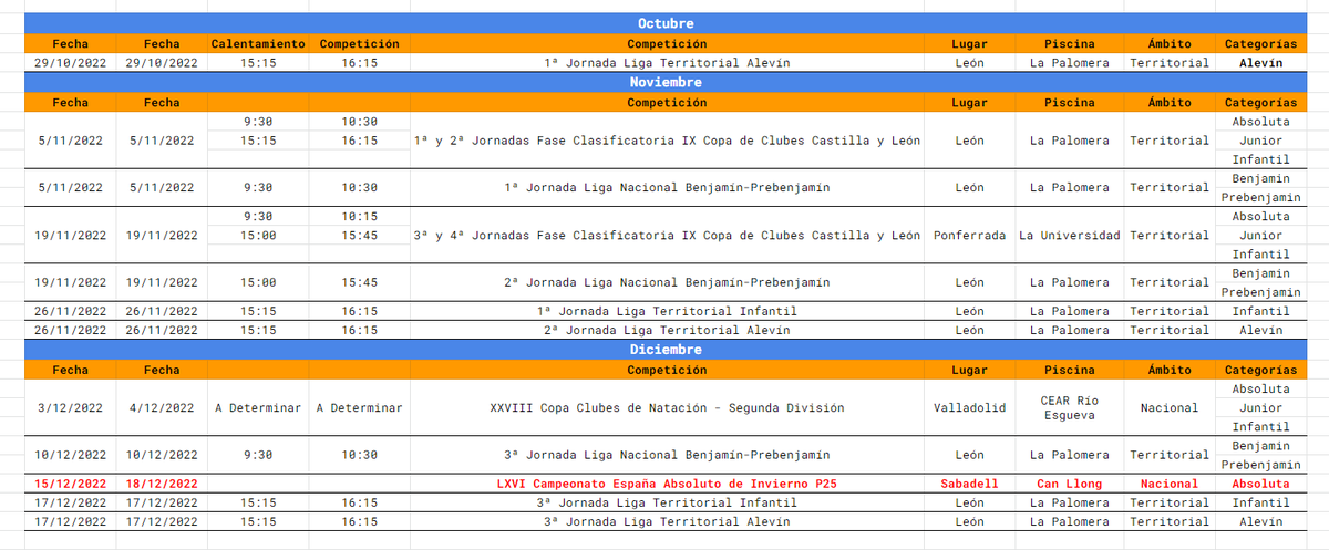 CN_Leon's tweet photo. 📢 Calendario de Competiciones hasta Diciembre - https://t.co/uZpcRnIaHD https://t.co/3COPoqZF41
