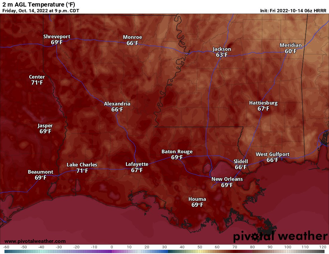 Good football weather, nice weekend, cooler next week Southern MS/AL