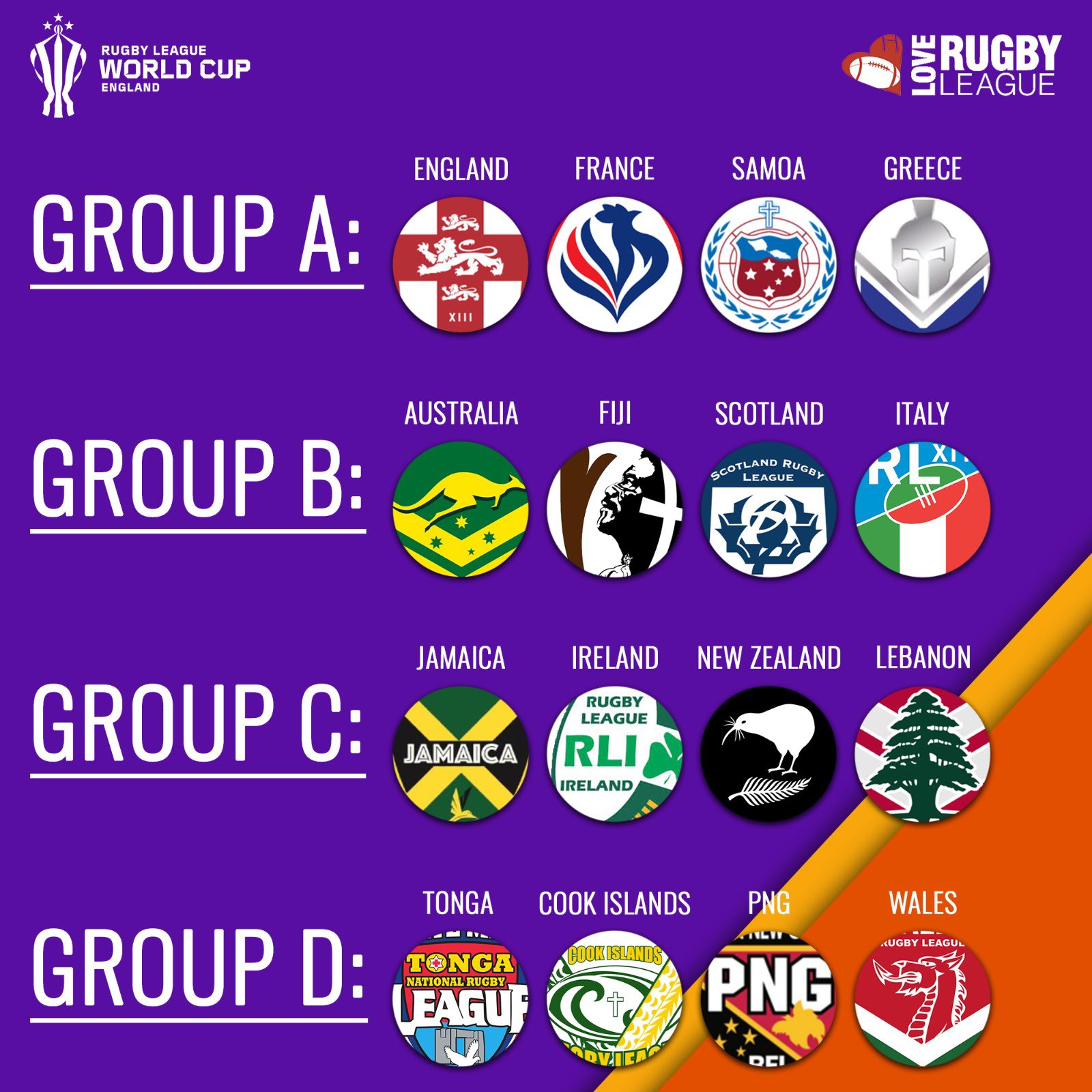 Love Rugby League (@loverugbyleague) / Twitter