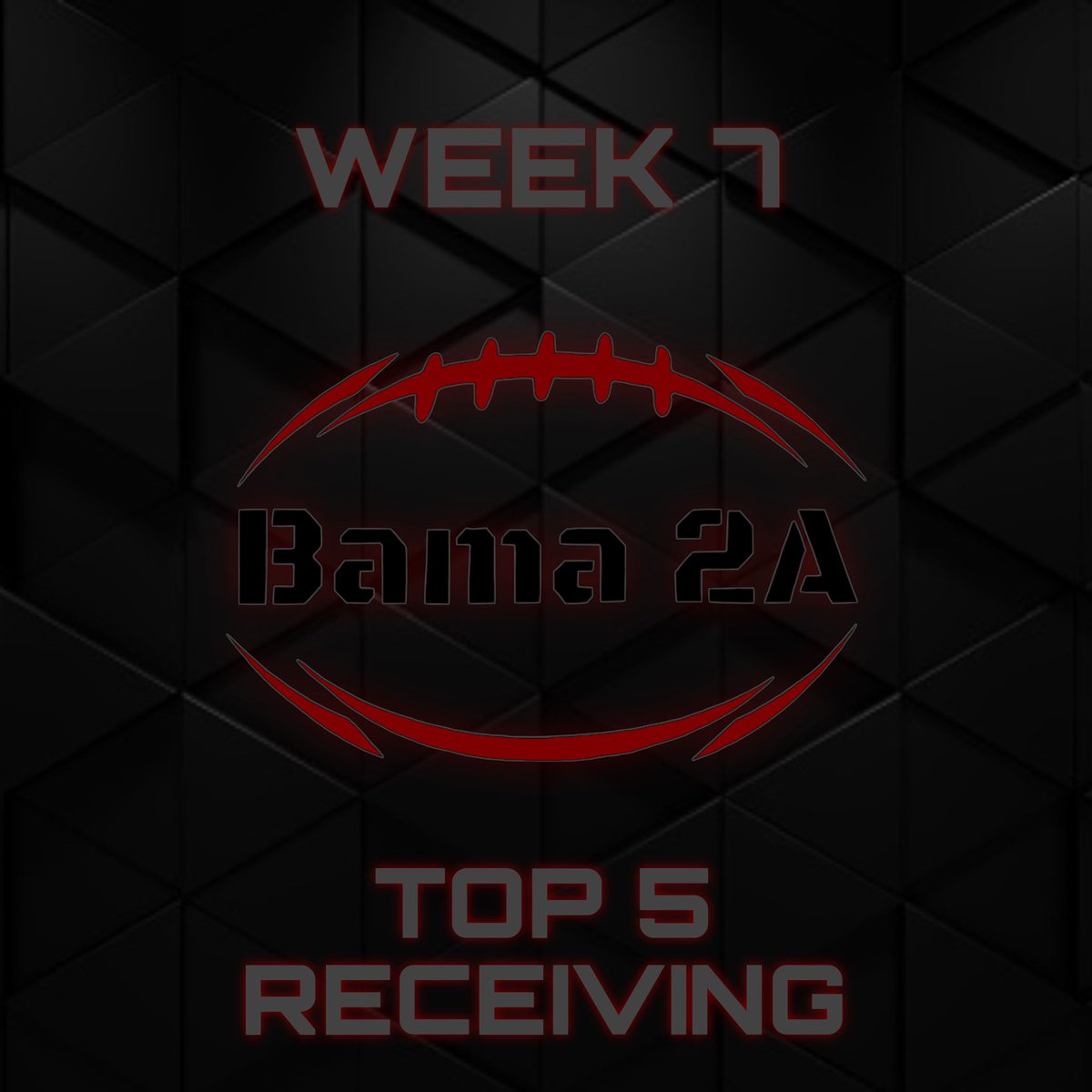 Bama 2A (@bama_2a) on Twitter photo *According to Maxpreps & Coaches*
1.<a href="/Benhall02086/">Ben Hall</a> 859 yds
⁃<a href="/SoutheasternFBB/">SoutheasternFBB</a>
2.Isaiah Warnwick 828 yds
⁃<a href="/TheVilleFTBL/">Falkville Football</a>
3.<a href="/LandonTyler18/">Landon Tyler</a> 523 yds
⁃Ariton
4.Tray Youngblood 475 yds
⁃<a href="/vhsjackets/">Vincent Yellow Jacket Football</a>
5.<a href="/conner_spann/">Conner Spann</a> 467 yds
⁃<a href="/VernonBulldogFB/">Vernon Football</a> *According to Maxpreps & Coaches*
1.<a href="/Benhall02086/">Ben Hall</a> 859 yds
⁃<a href="/SoutheasternFBB/">SoutheasternFBB</a>
2.Isaiah Warnwick 828 yds
⁃<a href="/TheVilleFTBL/">Falkville Football</a>
3.<a href="/LandonTyler18/">Landon Tyler</a> 523 yds
⁃Ariton
4.Tray Youngblood 475 yds
⁃<a href="/vhsjackets/">Vincent Yellow Jacket Football</a>
5.<a href="/conner_spann/">Conner Spann</a> 467 yds
⁃<a href="/VernonBulldogFB/">Vernon Football</a>